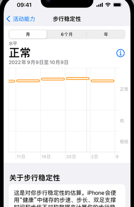 加查iPhone手机维修如何在iPhone开启'步行稳定性通知'