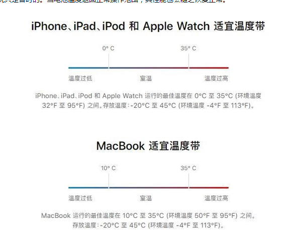 加查苹果13维修分享iPhone 13耗电越来越快怎么办 